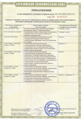 Сертификат ЭРГНА (Лист 2)